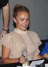 Hayden Panettiere - 2012 The London Film and Comic Con